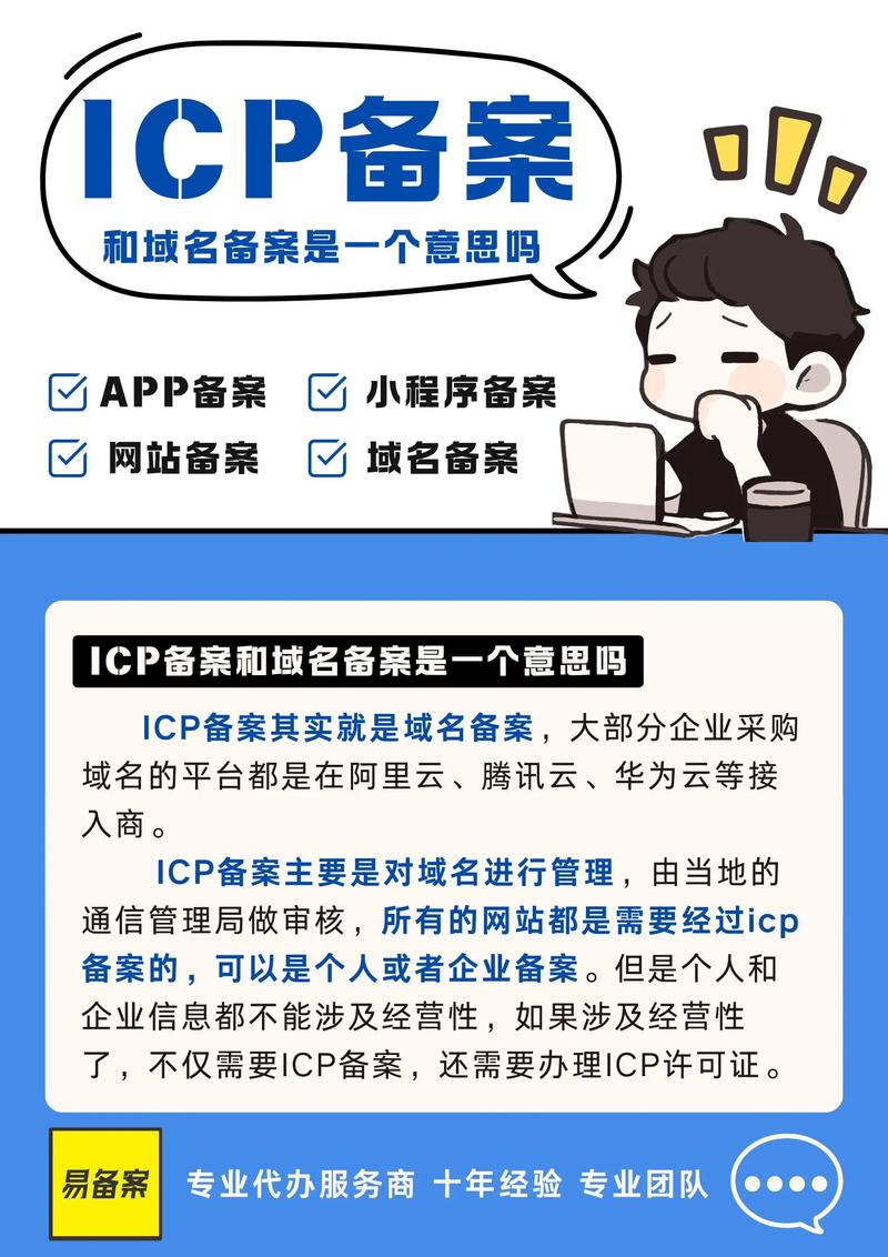 SSL证书